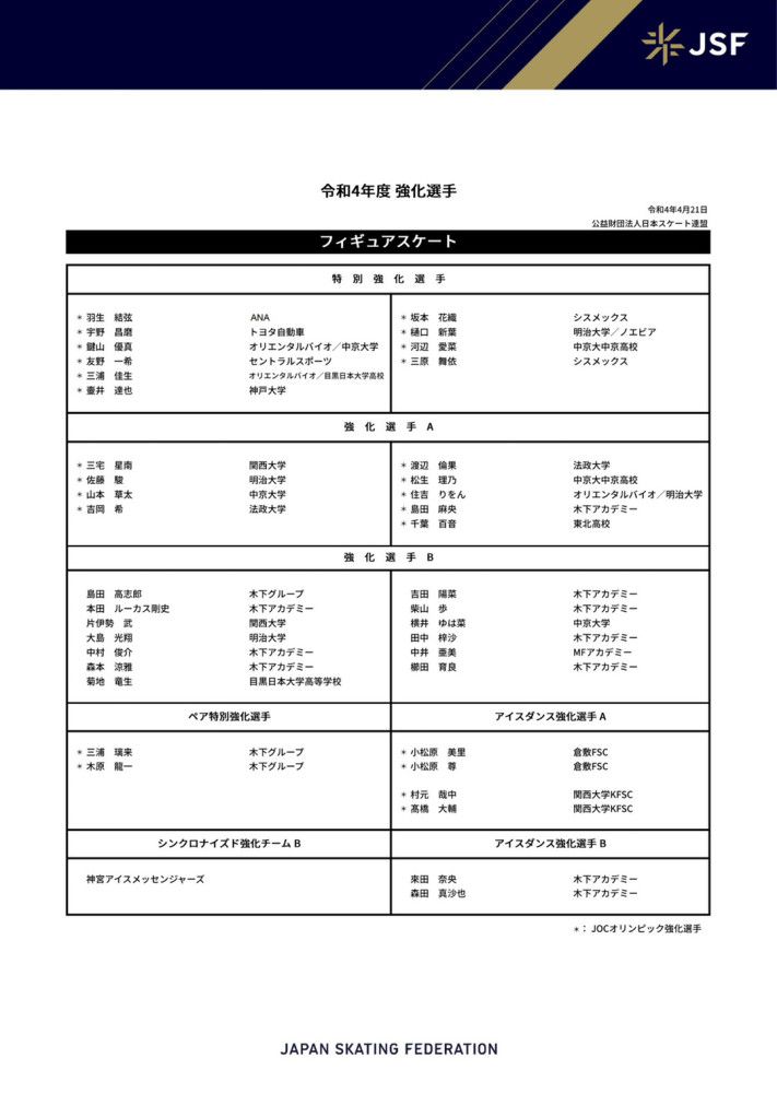 勒沃库森半场3-0领先波鸿。